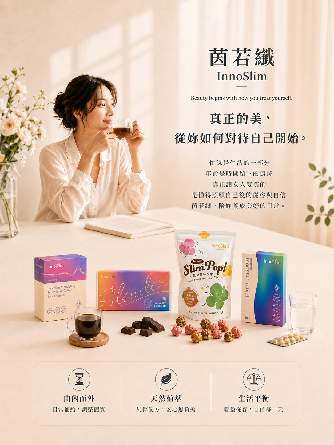 茵若纖 InnoSlim 女性日常營養補給品牌主視覺，展示咖啡、巧克力、米花球與美身錠系列產品